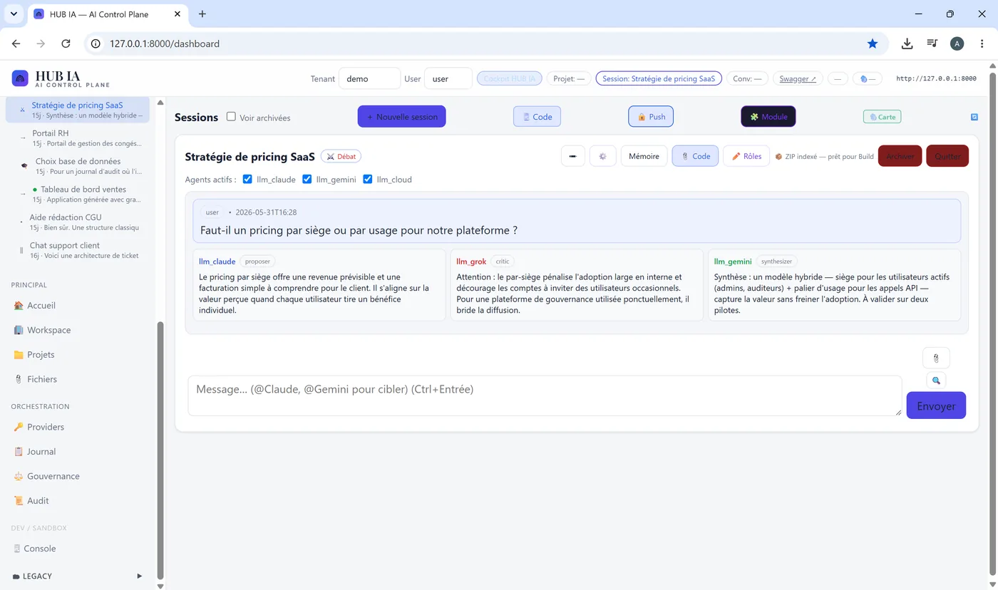 Orchestration multi-agents